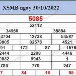 xổ số miền bắc trong 30 ngày gần đây nhất
