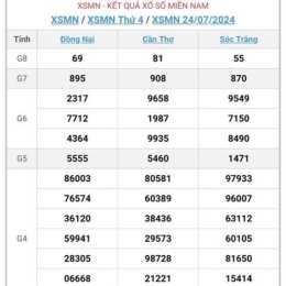 xổ số miền nam 27 tây tháng 7