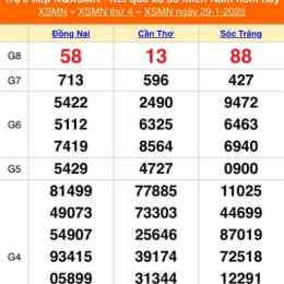 xổ số miền nam 31/10