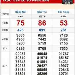 xổ số miền nam cần thơ sóc trăng