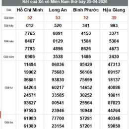 xổ số miền nam hậu giang long an