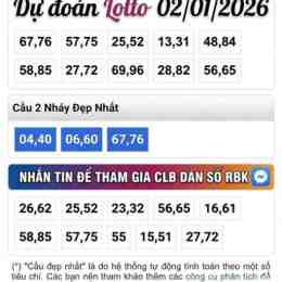 xổ số miền nam hôm nay 2026