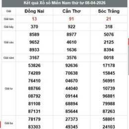 xổ số miền nam sóc trăng cần thơ