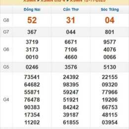 xổ số miền nam tuần trước thứ năm
