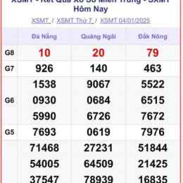 xổ số miền trung bữa thứ sáu tuần trước