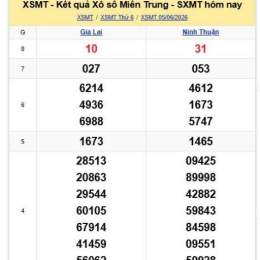 xổ số miền trung gia lai ninh thuận