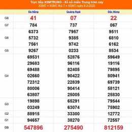 xổ số miền trung ngày 10 tháng 9
