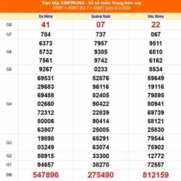 xổ số miền trung ngày 3 tháng 10