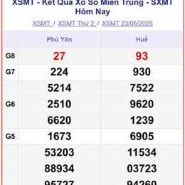 xổ số miền trung thứ năm thứ bảy hàng tuần
