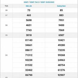 xổ số mt thứ 2 hàng tuần