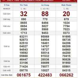 xổ số nét 4