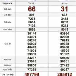 xổ số ngày 27 tây