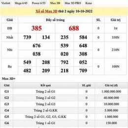 xổ số ngày mùng 10 tháng 10