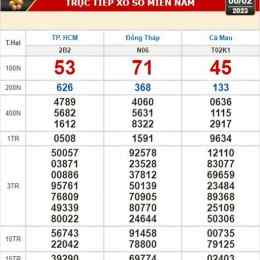 xổ số ngày mùng 6 tháng 1