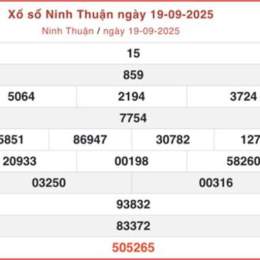 xổ số ninh thuận ngày 19 tháng 12