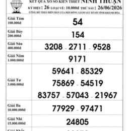 xổ số ninh thuận ngày 26 tháng 12
