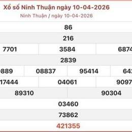 xổ số ninh thuận xổ số ninh thuận
