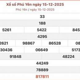 xổ số phú yên ngày 12 tháng 1