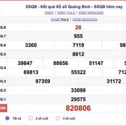 xổ số quảng bình ngày 13 tháng 8