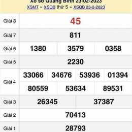 xổ số quảng bình ngày 2 tháng 4