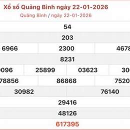 xổ số quảng bình ngày 22 tháng 1
