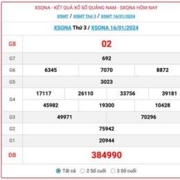 xổ số quảng nam ngày 16 tháng 6