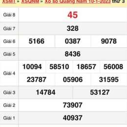 xổ số quảng nam ngày thứ ba