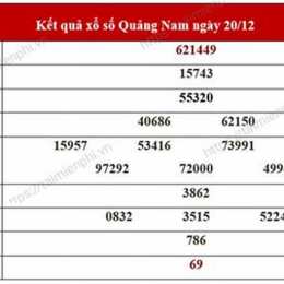 xổ số quảng nam ngày