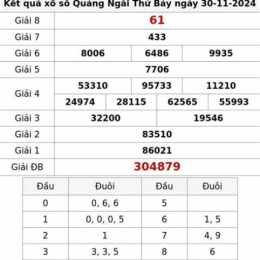 xổ số quảng ngãi 30 ngày trước
