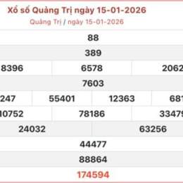 xổ số quảng trị ngày 12 tháng 2