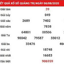 xổ số quảng trị ngày 13 tháng 8