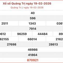 xổ số quảng trị ngày 19 tháng 03