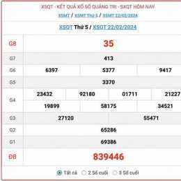 xổ số quảng trị ngày 2 tháng 7