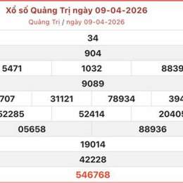 xổ số quảng trị ngày 30 tháng 04