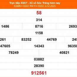 xổ số sóc trăng 10 tháng 12