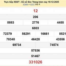 xổ số sóc trăng 17 tháng 12