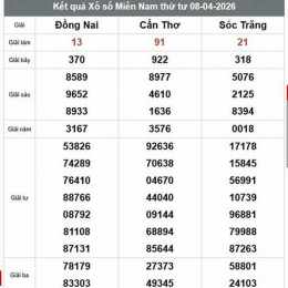 xổ số sóc trăng cần thơ ba đài