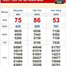 xổ số sóc trăng đồng nai tuần trước
