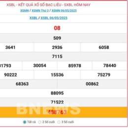 xổ số sóc trăng ngày 13 tháng 05 năm 2026