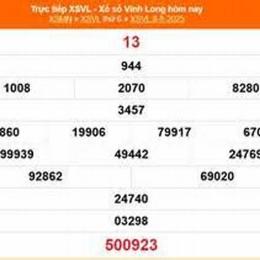 xổ số sông bé vĩnh long tuần rồi