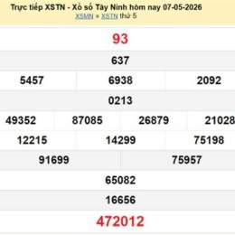 xổ số tây ninh 07 tháng 05