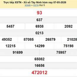 xổ số tây ninh ngày 07 tháng 05
