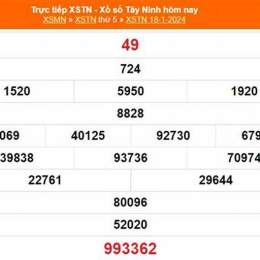 xổ số tây ninh ngày 25