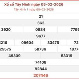 xổ số tây ninh ngày 26 tháng 2 năm 2026