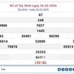 xổ số tây ninh ngày 26 tháng 3