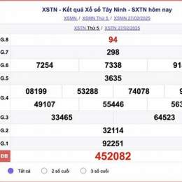 xổ số tây ninh ngày 27
