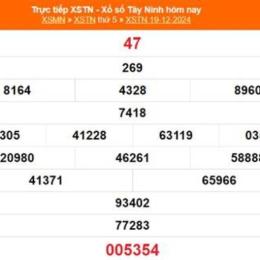 xổ số tây ninh trong 30 ngày