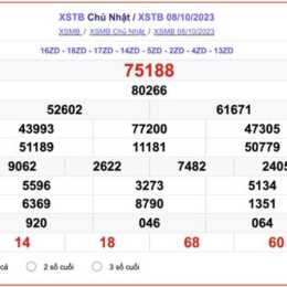 xổ số thái bình minh ngọc
