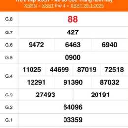 xổ số thành phố 29 tháng 11