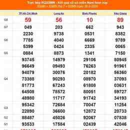 xổ số thành phố 30 ngày gần nhất
